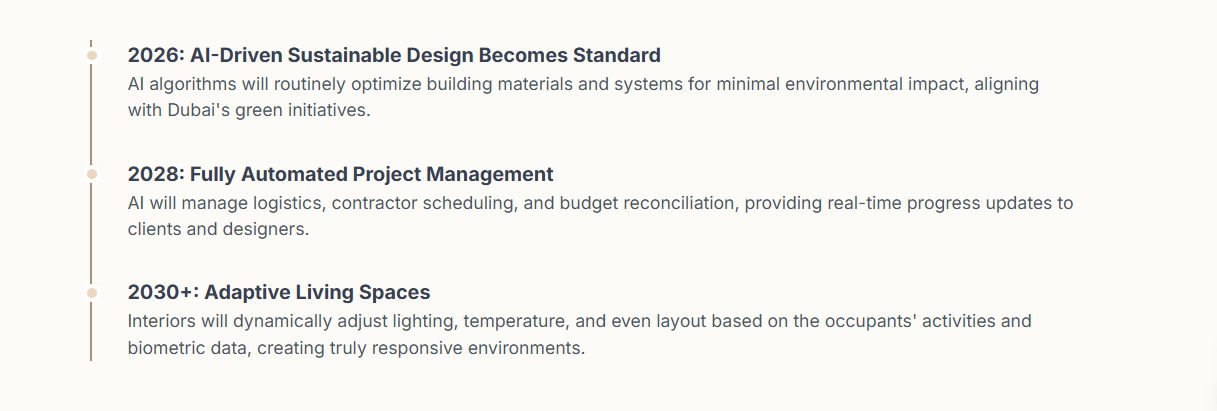 A Strategic Look Ahead: 2025-2030