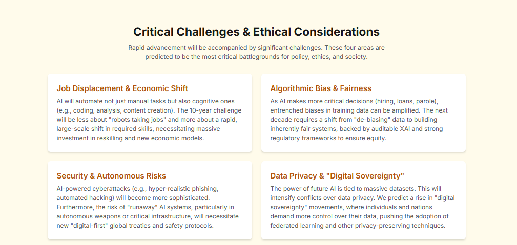 Critical Challenges & Ethical Considerations
