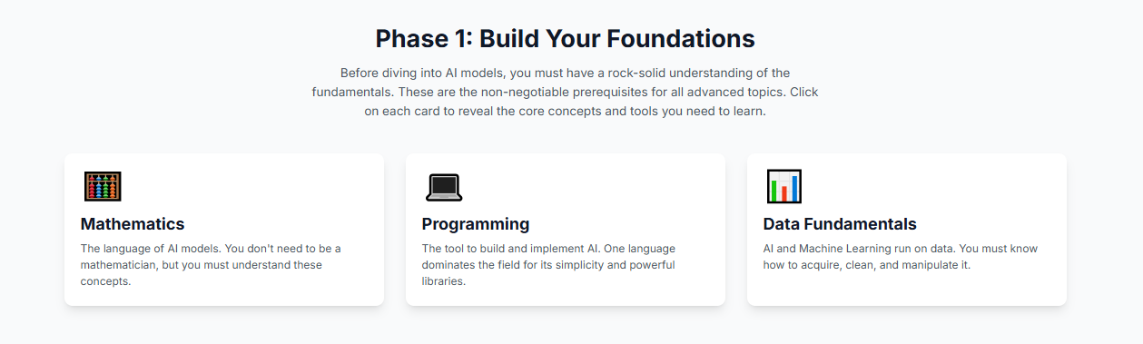 Phase 1: Build Your Foundations 