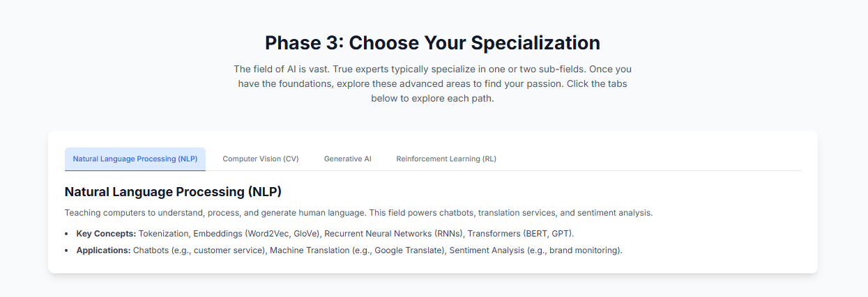 Phase 3: Choose Your Specialization 