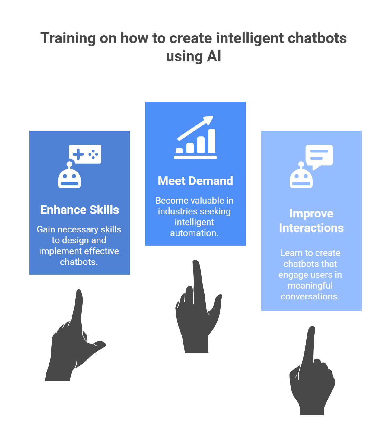 Training on how to create intelligent chatbots using AI