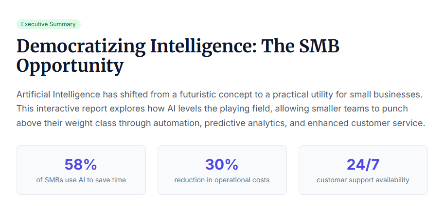 Democratizing Intelligence: The SMB Opportunity
