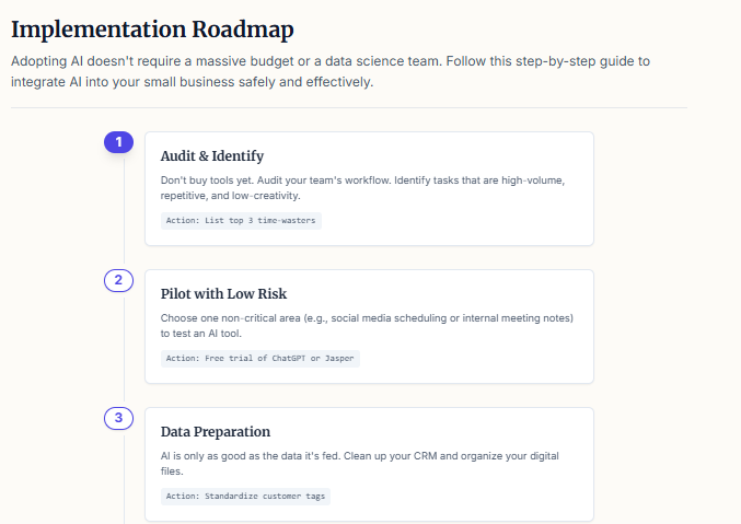 Implementation Roadmap
