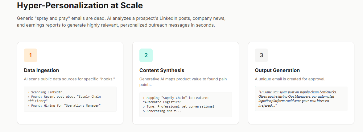 Hyper-Personalization at Scale