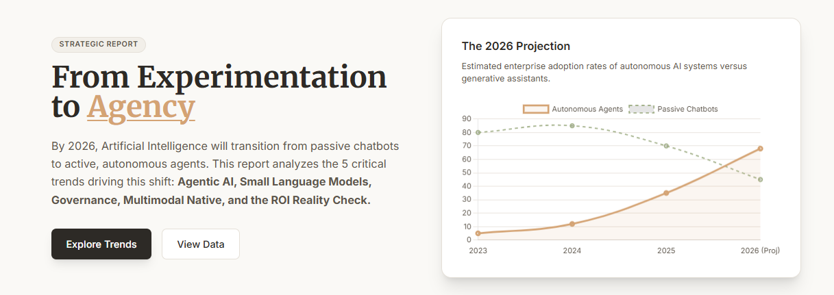 From Experimentation
to Agency